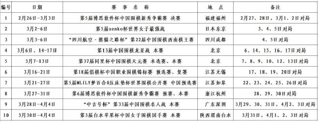 故事产生在布满了青翠气味的戏剧学院校园当中，张了了（戚薇 饰）是名震全校的播音系系花，虽然死后随时都随着一年夜串的寻求者，但骄气十足的了了却历来不把他们放在眼里。戏文系的白亮（汪东城 饰）虽然个性开畅长相漂亮，但豪情世界一片空缺的他对女性毫无经验，常常弄得本身面红耳赤惊惶失措。                                  就是如许一个“小白鼠”，居然喜好上了寻求难度之高人尽皆知的张了了，为了可以或许取得“女神